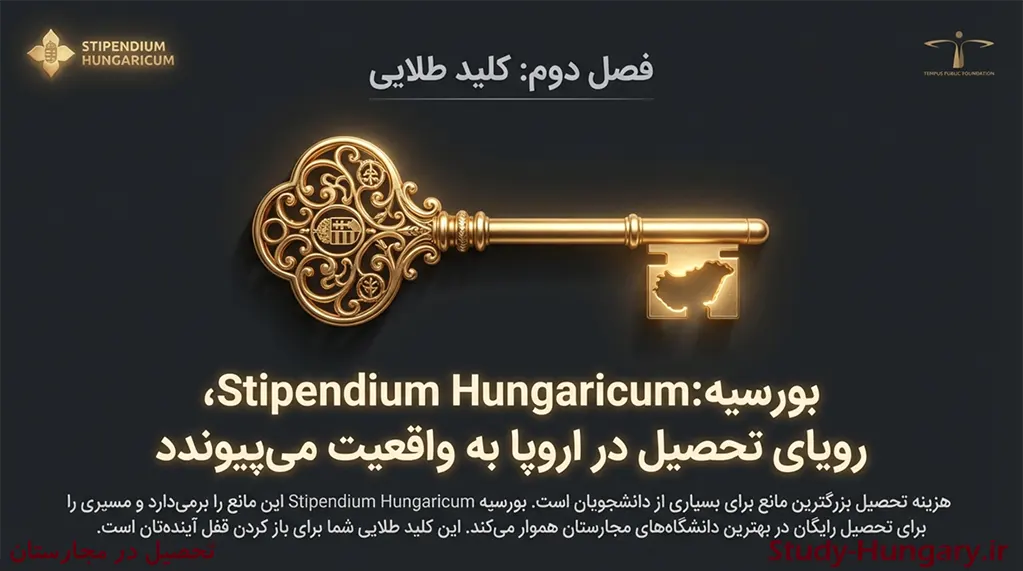 بورسیه مجارستان