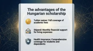 مزایای بورسیه مجارستان (شهریه، حقوق، بیمه)