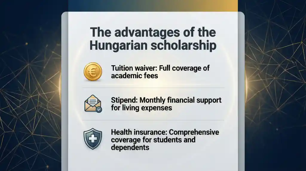 مزایای بورسیه مجارستان (شهریه، حقوق، بیمه)